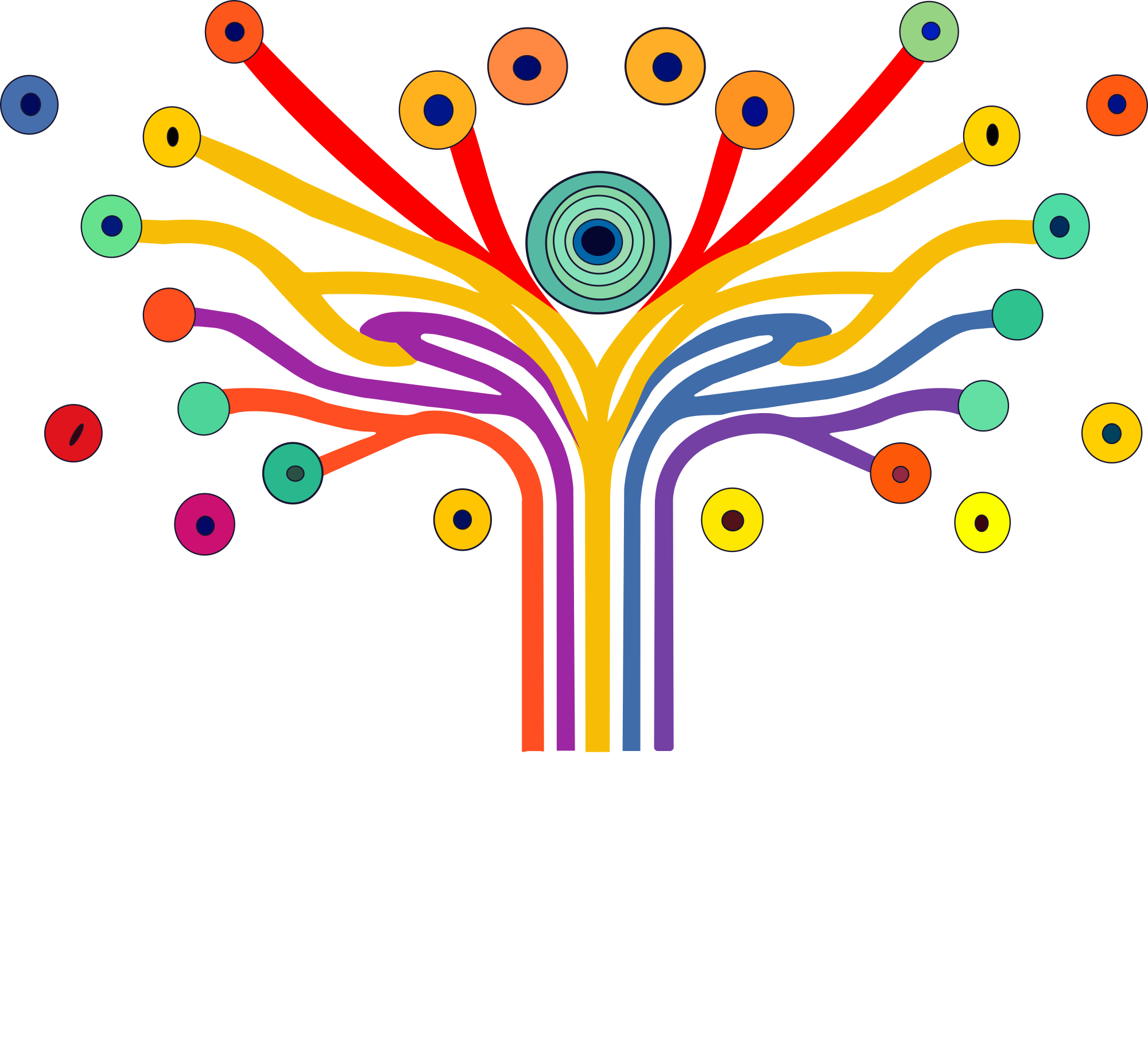 Thalamus