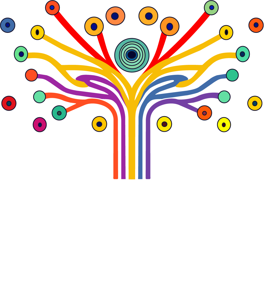 Thalamus